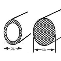 EMC Knitted Conductive Gasket Round