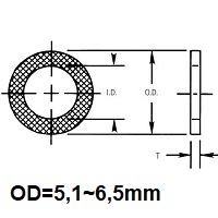 EMC Gasket Pads D= 5,1~6,5 mm