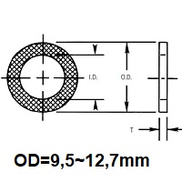 EMC Gasket Pads D=9,5~12,7mm