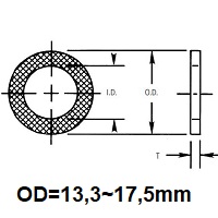 EMC Gasket Pads D=13,3~17,5mm