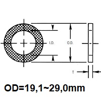EMC podloky D=19,1~29,0mm