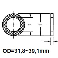 EMC Gasket Pads D=31,8~39,1mm