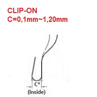 EMC CLIP-On sheet thickness 0.1-1.20mm