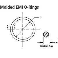 EMC elastomery O-Krouek