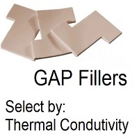 GAP materily rozdlen podle teplotn vodivosti