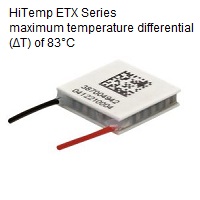 HiTemp ETX Series