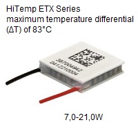 HiTemp ETX Series 7,0-21,0W