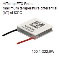 HiTemp ETX Series 100,1-322,0W