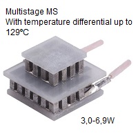 Multistage MS Series 3,0-6,9W