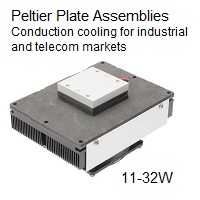 Peltierovy plate-klimatizace 11,0-32,0W