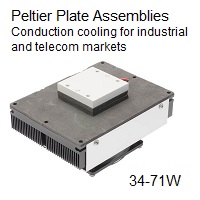 Peltierovy plate-klimatizace 34,0-71,0W