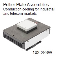 Peltierovy plate-klimatizace 103-283W